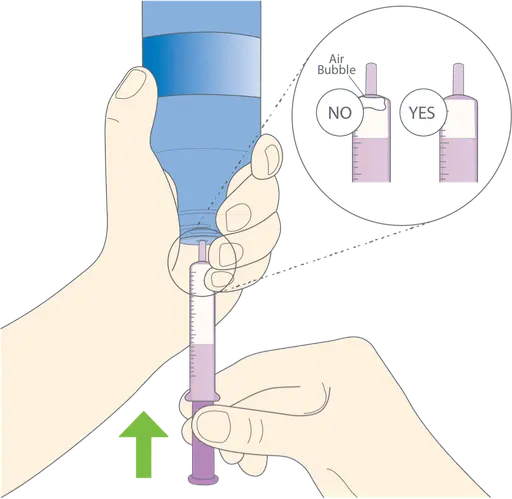 Infographic showing hands holding a medication bottle extracting the medicine with a syringe